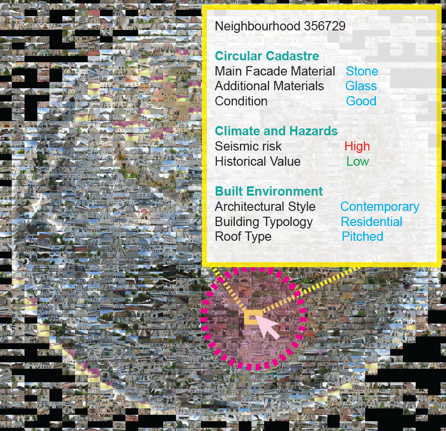 URBAN-AI circular cadastre visualization